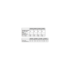 Victron Phoenix compact omvormer 12/1600