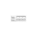 Victron MultiPlus 12/1200/50-16 230V Acculader omvormer