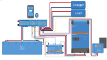 Afbeelding in Gallery-weergave laden, Accu 12V / 24V / 48V - LiFePO4 Victron NG
