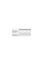 Victron MultiPlus 12/1600/70-16 230V Acculader Omvormer