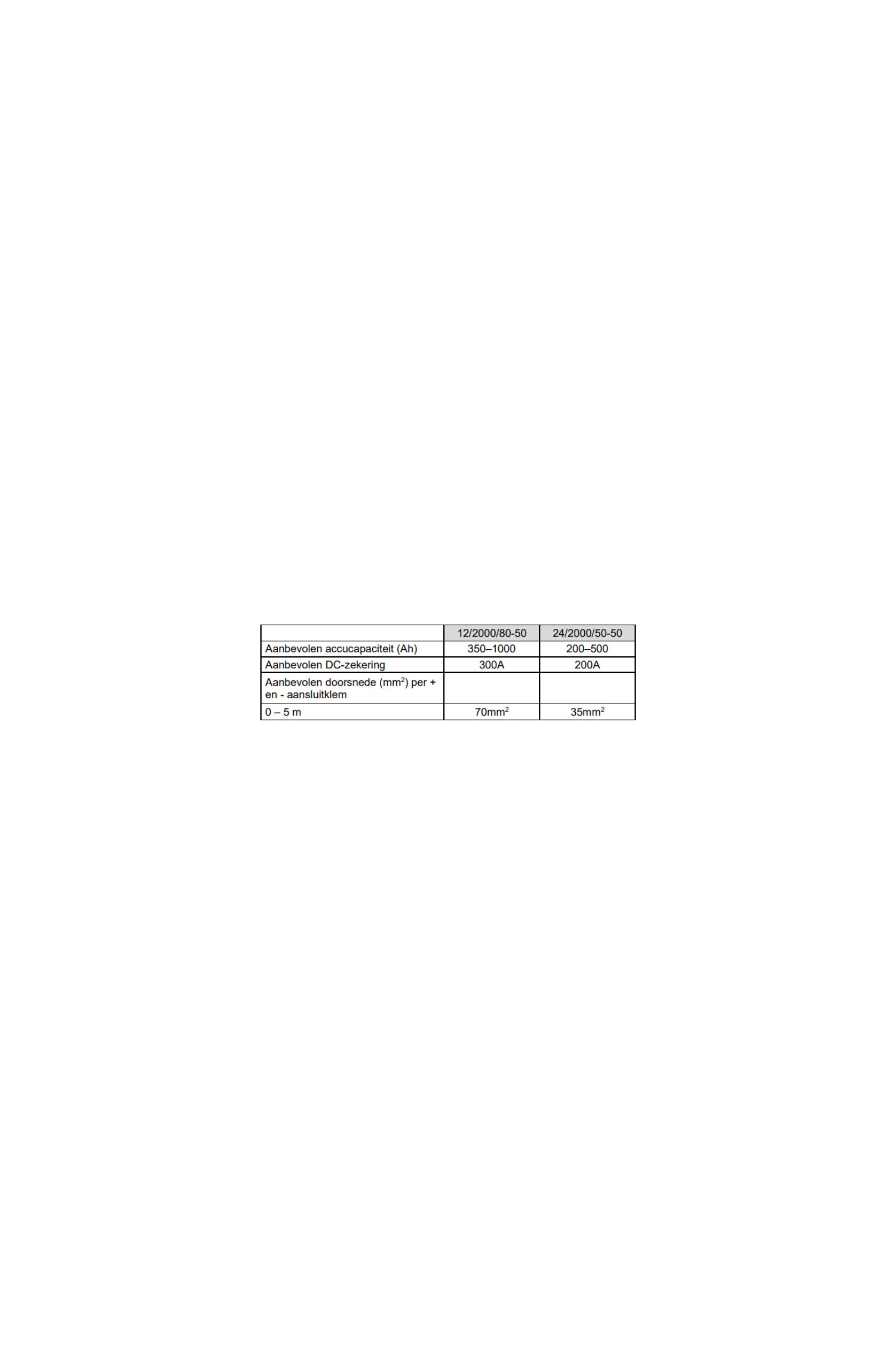 Victron MultiPlus Compact 24/2000/50-30 230V Acculader omvormer