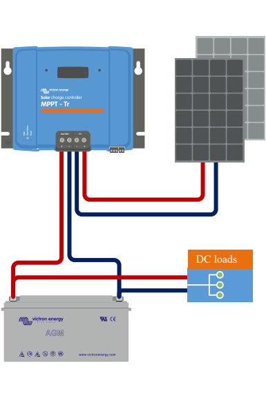 Victron SmartSolar MPPT 250/100-Tr VE.Can