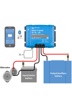 Van loodaccu naar Victron smart Lithium 12,8V/200Ah LiFePO4 (Camper, Boot,Bus)