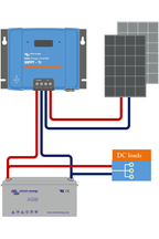 Victron SmartSolar MPPT 250/85-Tr VE.Can