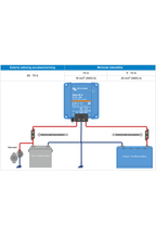 Victron Orion XS 12/12-50A DC-DC acculader