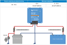 Afbeelding in Gallery-weergave laden, Victron Orion XS 12/12-50A DC-DC acculader
