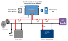 Afbeelding in Gallery-weergave laden, Victron Orion-Tr Smart 12/12-18A (220W) Isolated DC-DC charger
