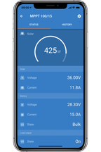 Victron 175W zonnepaneel met SmartSolar 75/15 laadregelaar