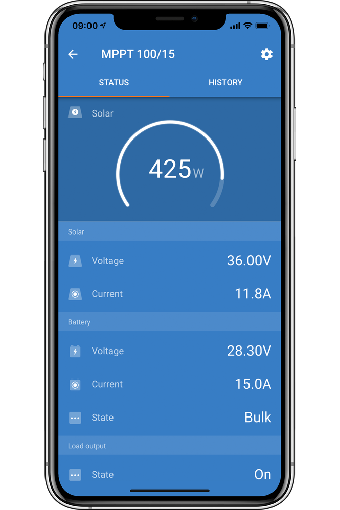 Victron 175W zonnepaneel met SmartSolar 75/15 laadregelaar