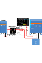 Victron Cyrix-Li-charge 12/24V-120A