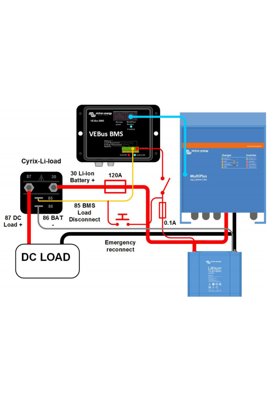 Victron Cyrix-Li-load 12/24V-120A