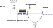 Afbeelding in Gallery-weergave laden, Victron galvanische isolator 32A VDI-32
