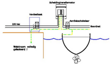 Afbeelding in Gallery-weergave laden, Victron Scheidingstransformator 3600W 115/230V auto
