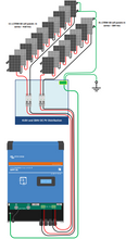 Afbeelding in Gallery-weergave laden, Victron Smartsolar MPPT RS450/100
