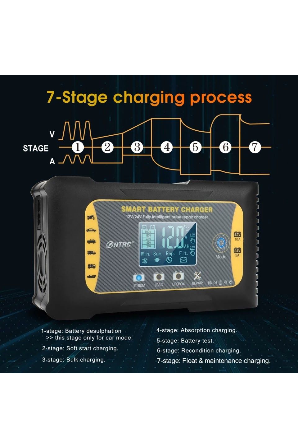 Acculader 12v / 24v 15 ampere