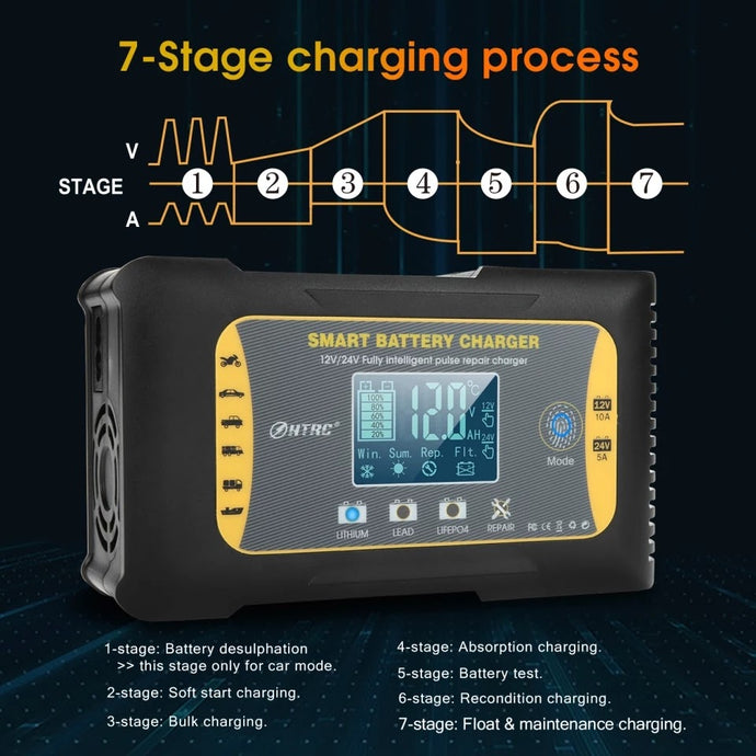 Acculader 12v / 24v 15 ampere