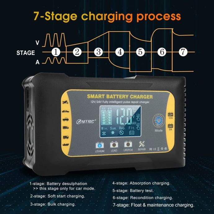 Acculader 12v / 24v 20 ampere